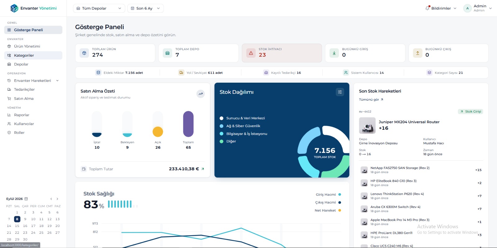 Inventory Management System — screenshot 1